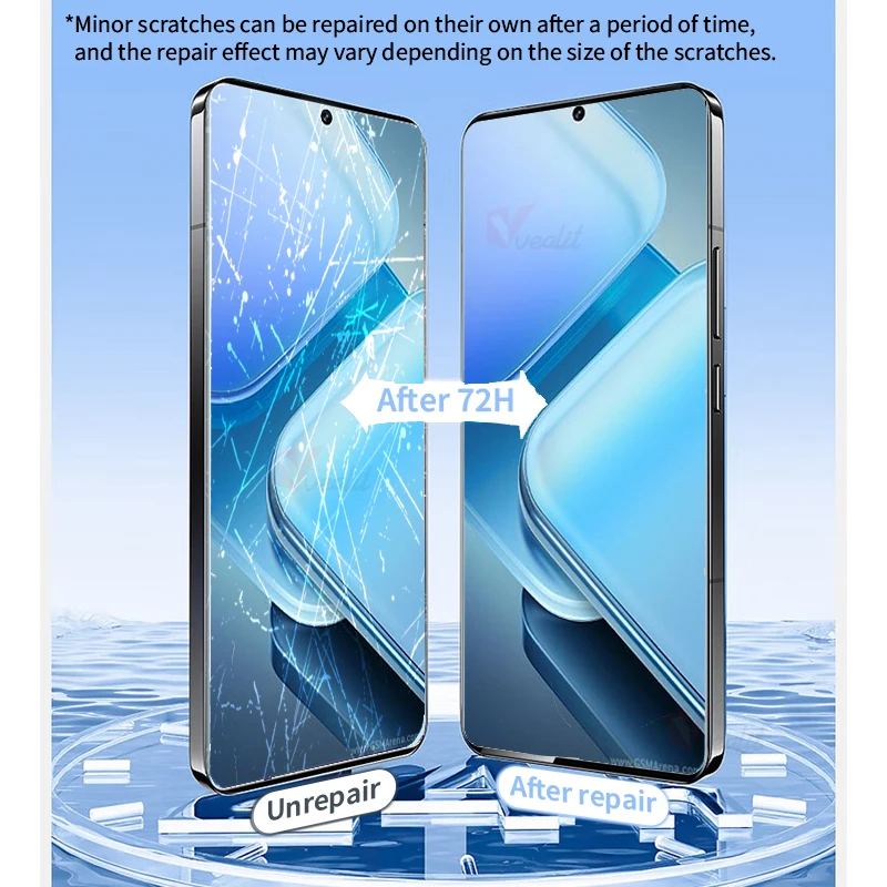 Фото 2-4 шт. мягкая силиконовая гидрогелевая пленка для Vivo iQOO Z9 Turbo Plus Z9X Z8X Z7X Z6X Z5X защитные пленки для экрана Vivo iQOO 12 11 10 11S №3