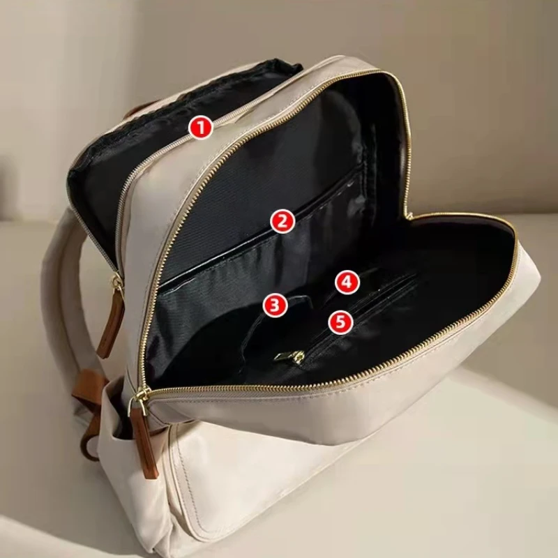 Рисунок 5 - Новый женский рюкзак