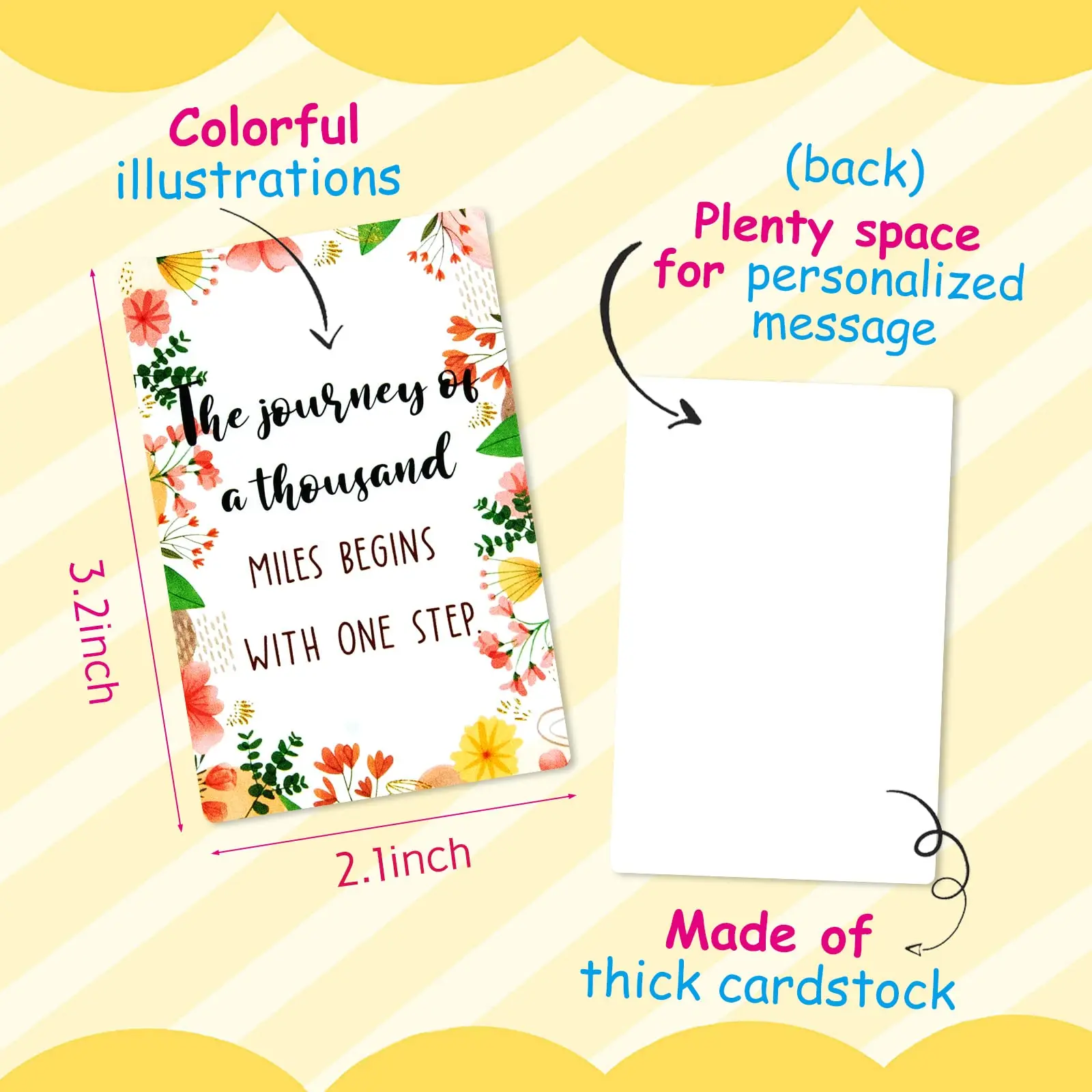 Набор из 72 мотивационных карточек