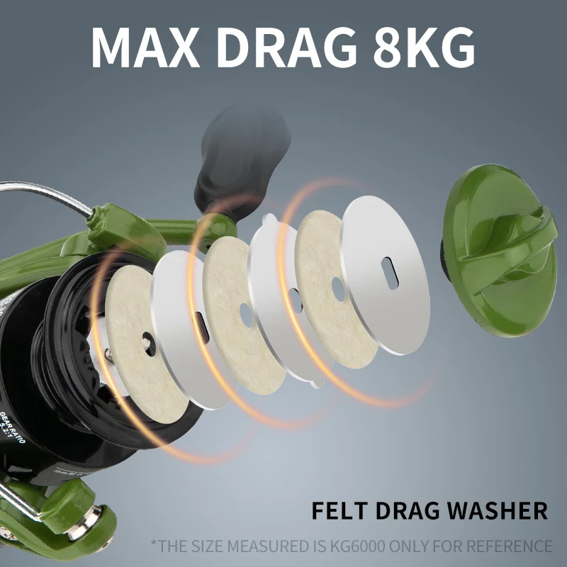 Универсальная Рыболовная Катушка Серии 1000-7000 Спиннинг Литье Из Глинозема