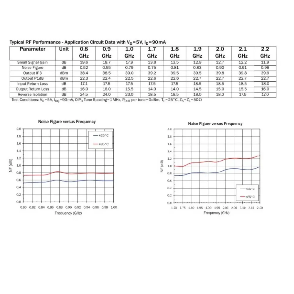 Усилитель радиочастотного сигнала SPF5189Z 50-4000 МГц, низкий уровень шума 0.6 дБ, модуль для беспроводной радиосвязи, GaAs PHEMT, аксессуар для инструментов (art.: 3920dae3988e9) - 3920dae3988e9