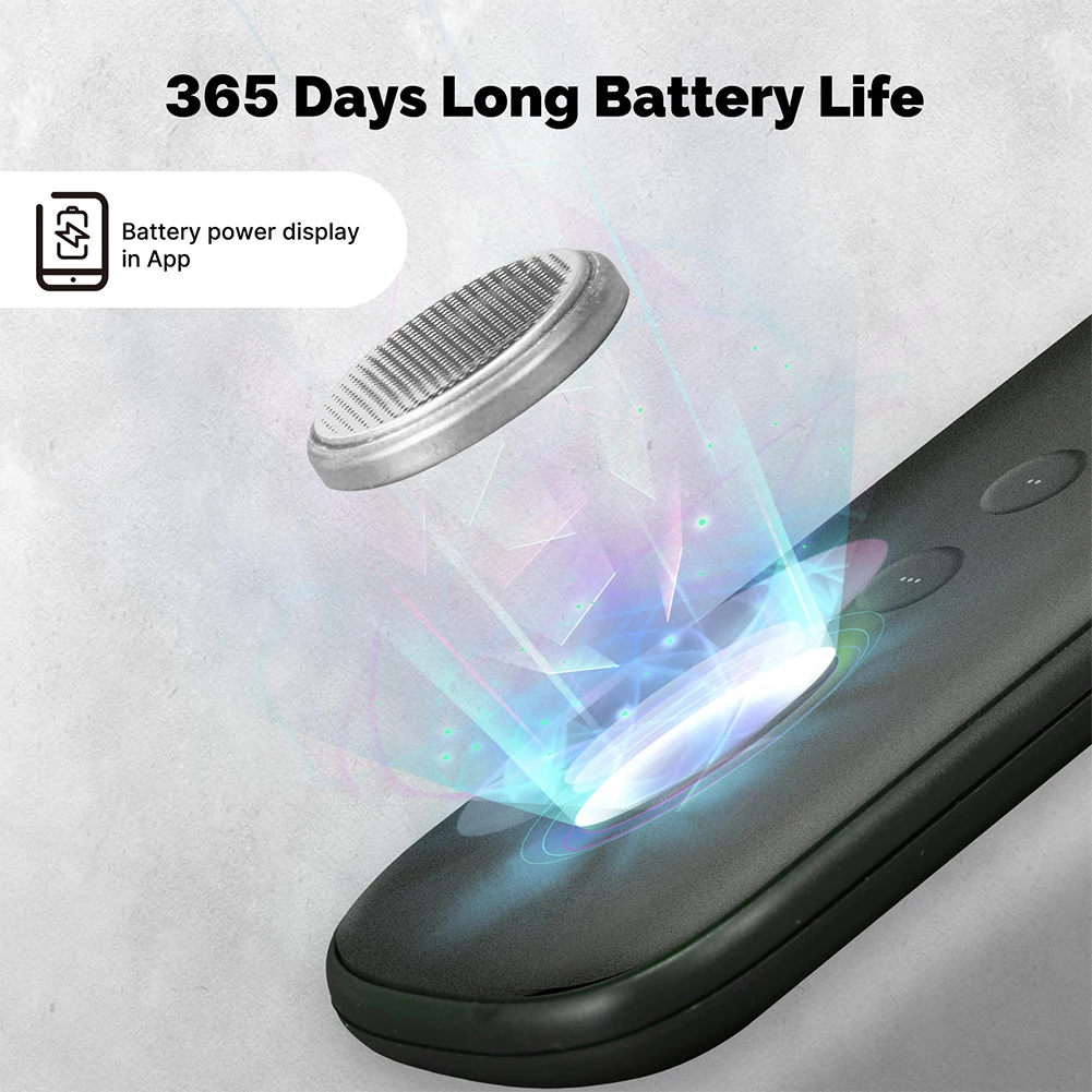 Беспроводной интеллектуальный переключатель сцен с 4 кнопками-ZigBee Light Touch Switch