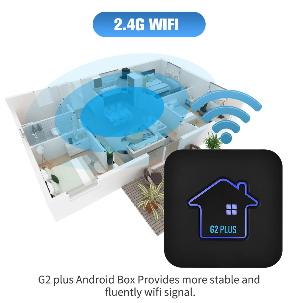ТВ-приставка GTMEDIA G2 PLUS 4K M3U Android 11 1080P Wi-Fi 2 4 ГГц | Электроника