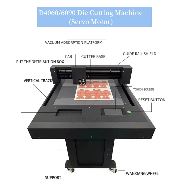 Автоматический D6040 D6090 с двойной ножевой головкой кромковый патруль высечка