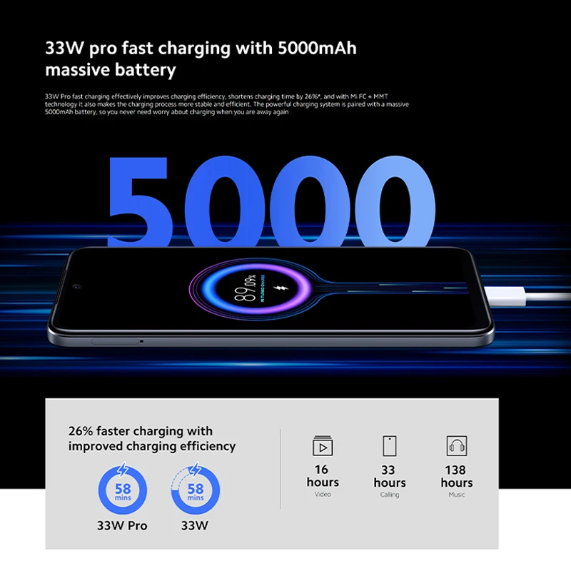 Смартфон Xiaomi Redmi Note 11S глобальная версия Восьмиядерный процессор Helio G96 камера 108