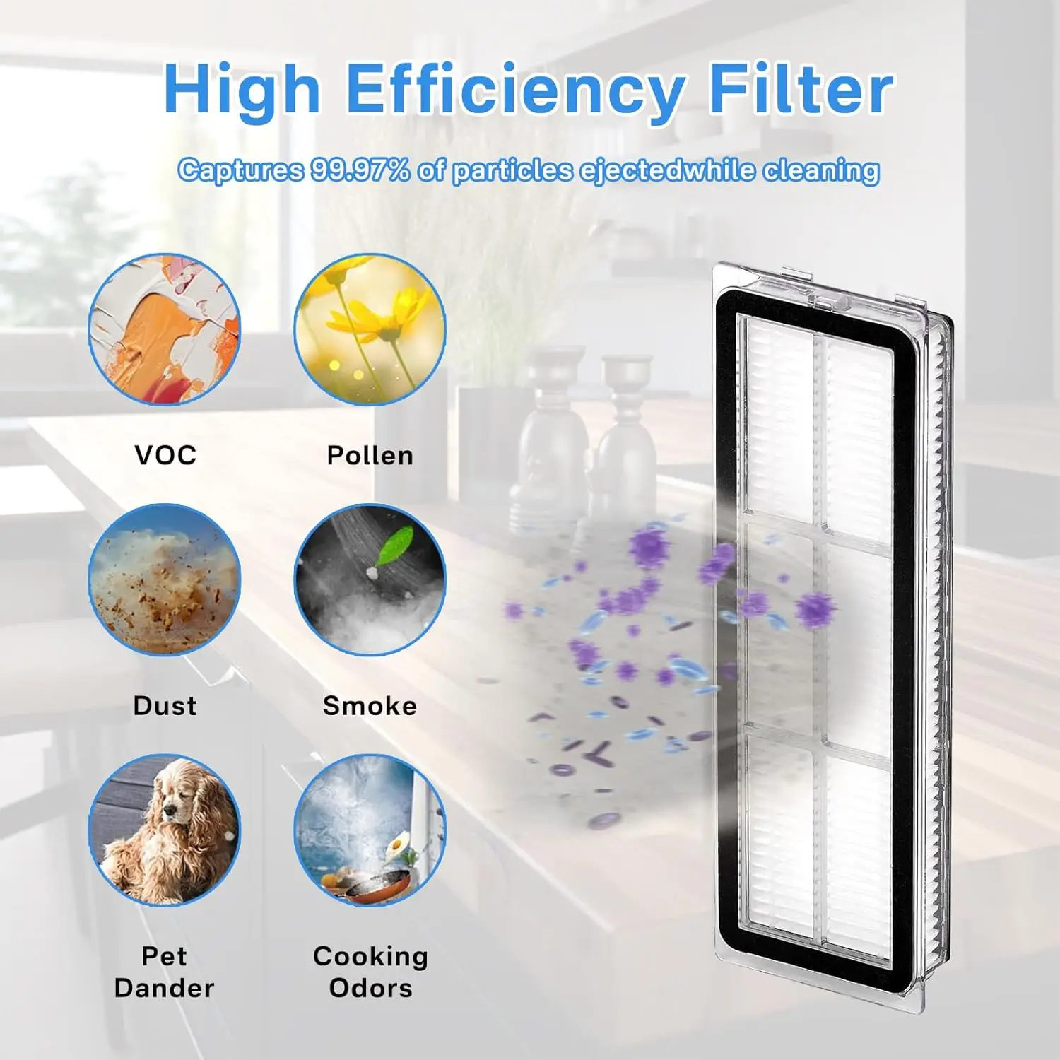 Фото HEPA-фильтр для Xiaomi X20+, X20 Plus, для Dreame S20+, S10 Plus, S10+, L10s Ultra, L10s Pro, L10 Ultra Vacuum Replacement Parts №5