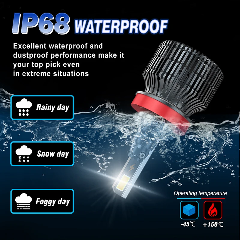 

2PCS H11/H8/H9 LED Headlight Canbus LED Bulb 180W 25000LM 6500K White 12V/24V