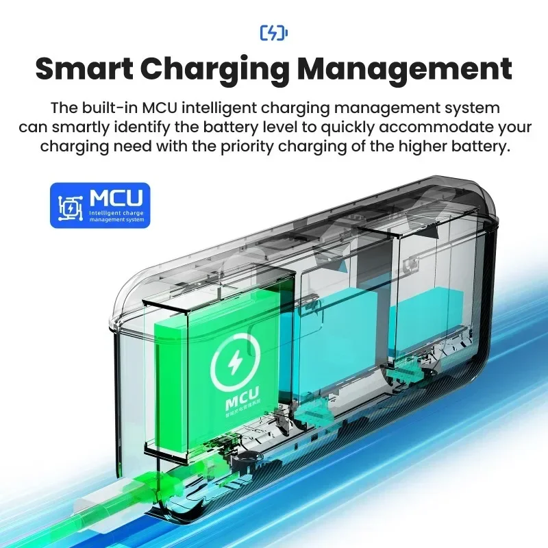 Чехол для аккумулятора aMagisn с быстрой зарядкой DJI OSMO Action 5 Pro 3-канальный быстрая