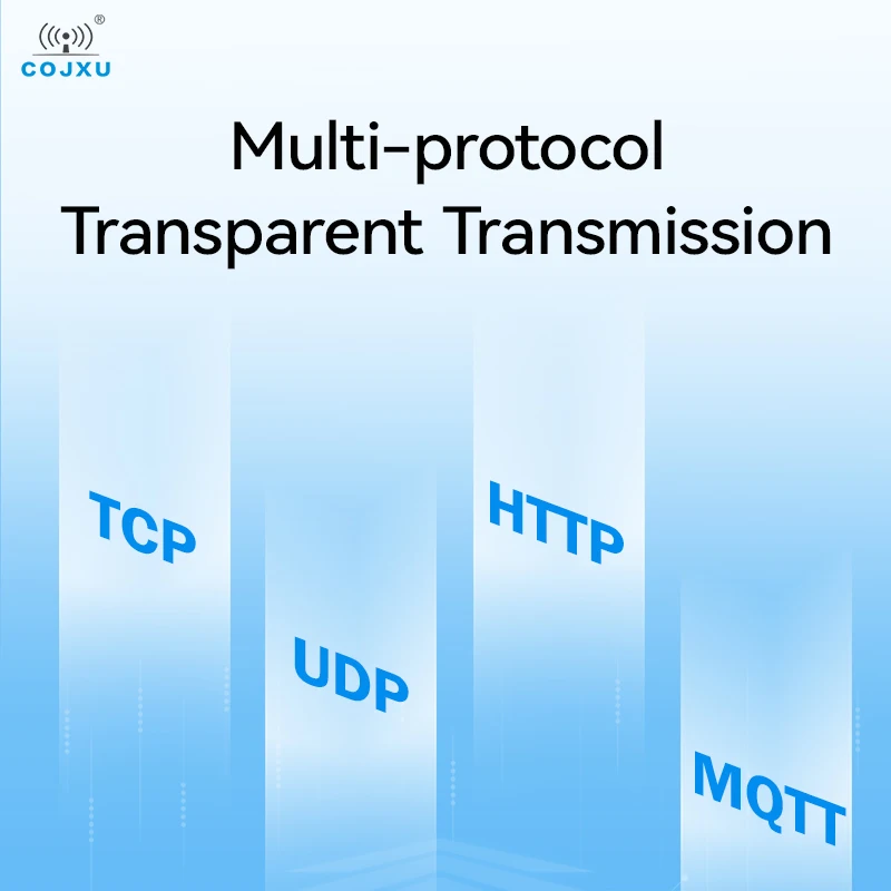 Последовательный модуль Ethernet TTL уровень к RJ45 Шлюз Modbus MQTT NT1 Cojxu динамический IP