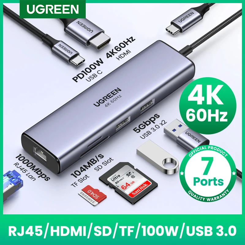 Ugreen