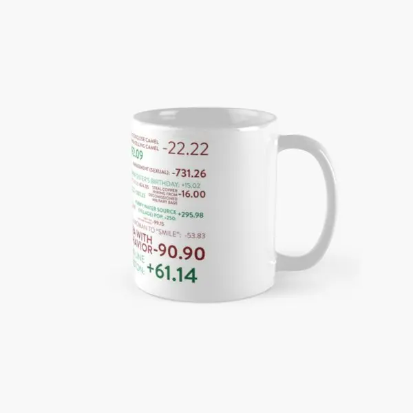 

The Good Place Points System Classic Mug Picture Coffee Tea Image Printed Drinkware Handle Round Cup Simple Gifts Design Photo