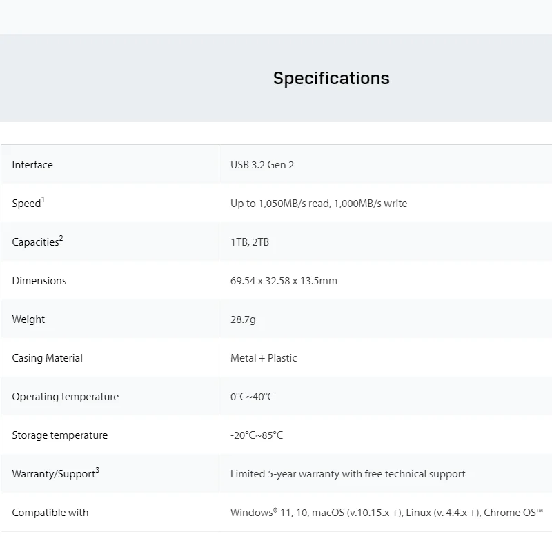 Рисунок 5 - 100% Оригинальный Kingston PSSD XS1000 USB3