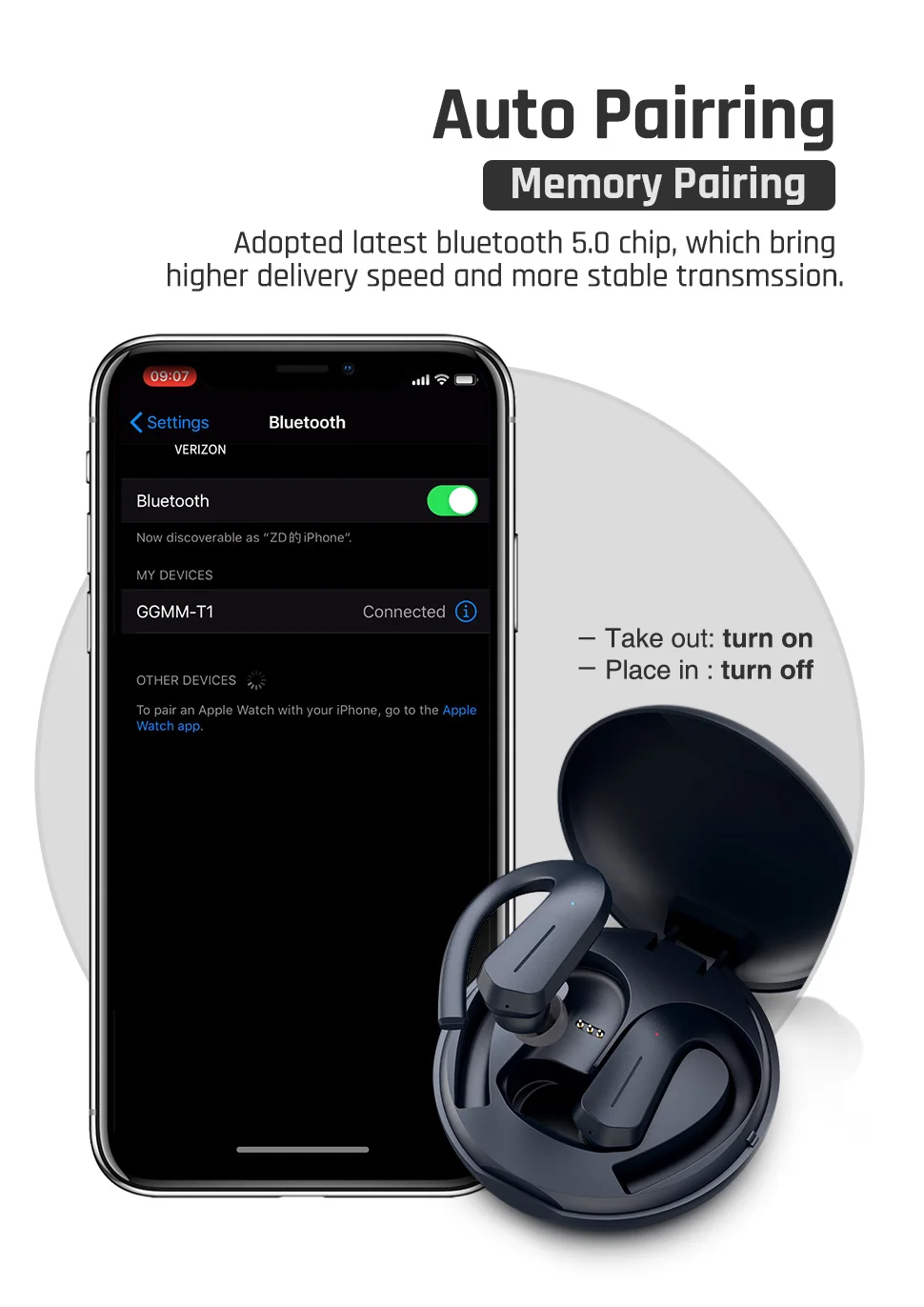 Фото GGMM T1 Беспроводные Bluetooth-наушники 36 часов с длительным сроком службы батареи, сенсорный переключатель, IPX7, водонепроницаемые, легкие спортивные наушники №4