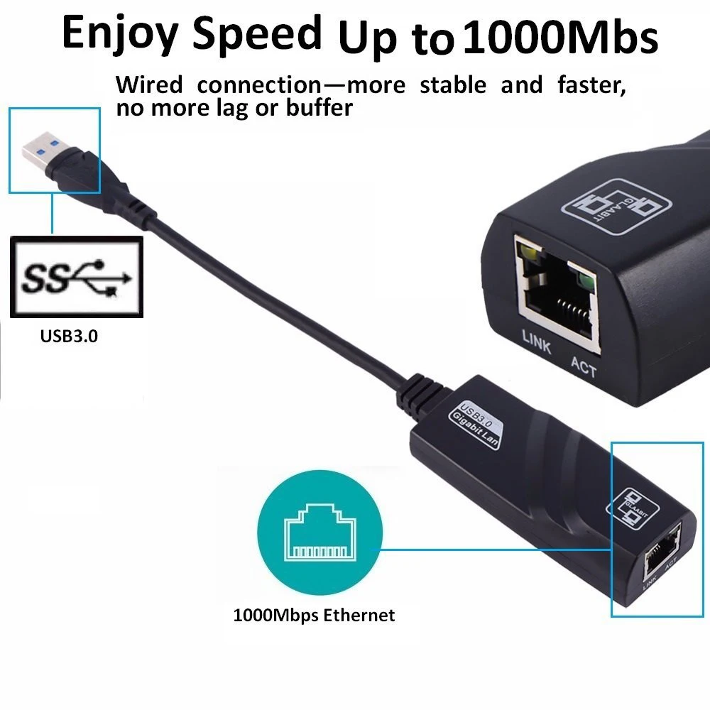Ethernet-Адаптер проводной с USB 100/1000 на Gigabit Ethernet RJ45 LAN 3 0 Мбит/с