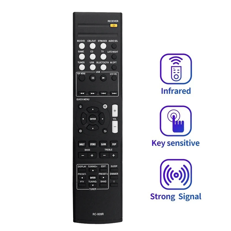 Детали для пульта дистанционного управления ресивера Onkyo