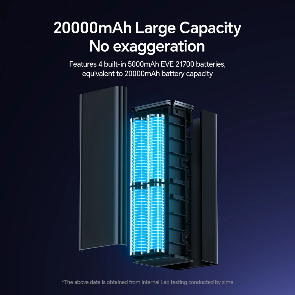 Внешний аккумулятор Zime 165W 20000mAh с поддержкой быстрой зарядки PD3.0 PPS для Macbook, планшетов, iPhone 17, 16. Двусторонняя быстрая зарядка. (art.: 3920d99ff2de2) - 3920d99ff2de2