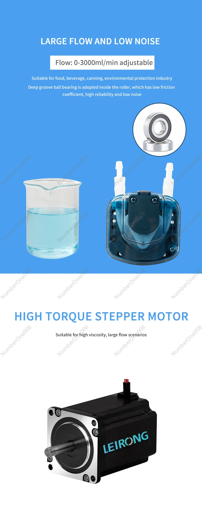 Leirong 24 в шаговый двигатель с высоким потоком регулируемая скорость дозирование