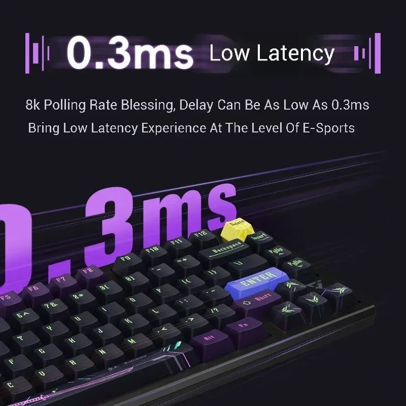 Atk rs7 rgb. Atk rs7 rgb