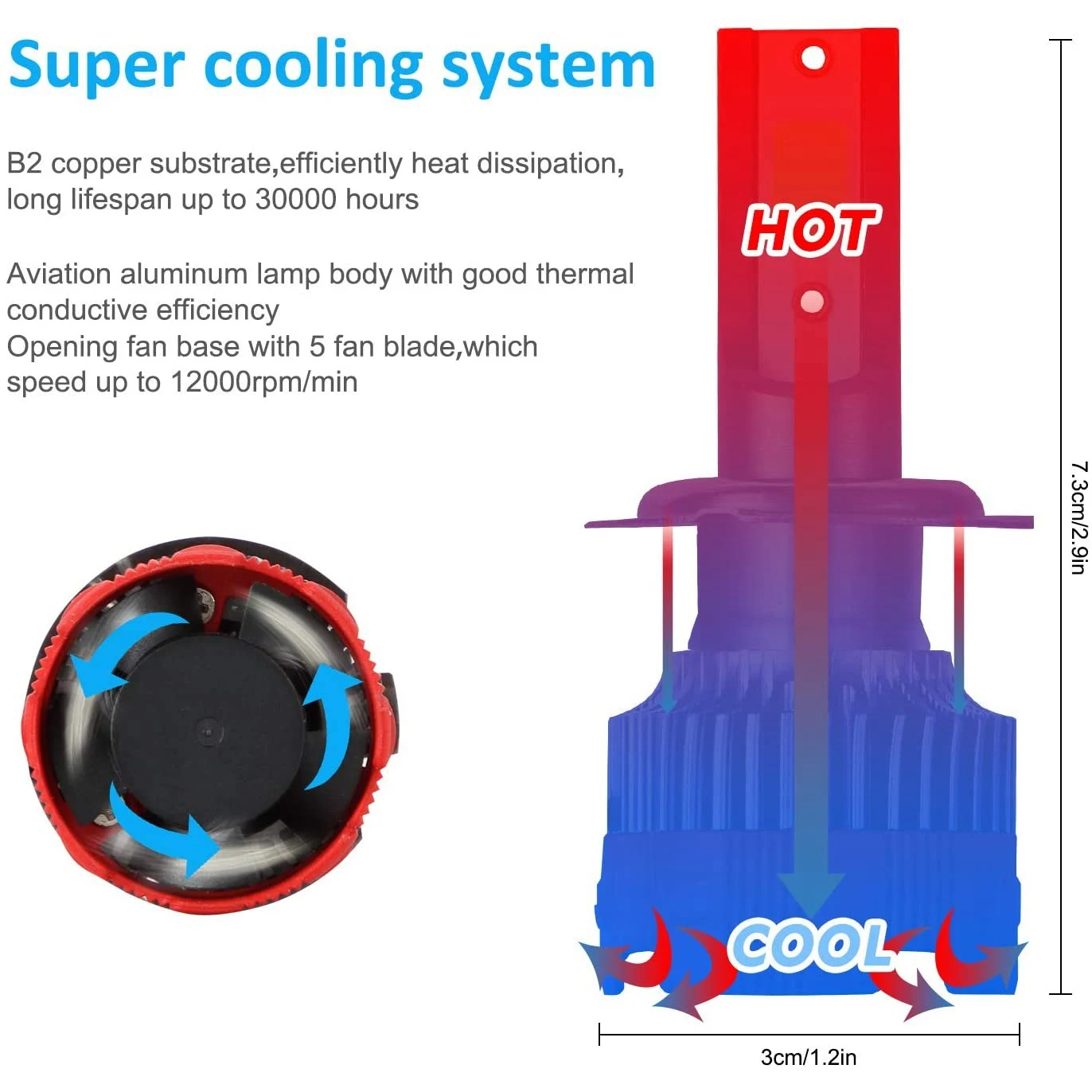 H7 Светодиодные лампы для фар 6000K ВЫСОКИЙ свет Ближний 55 Вт 8000 люмен