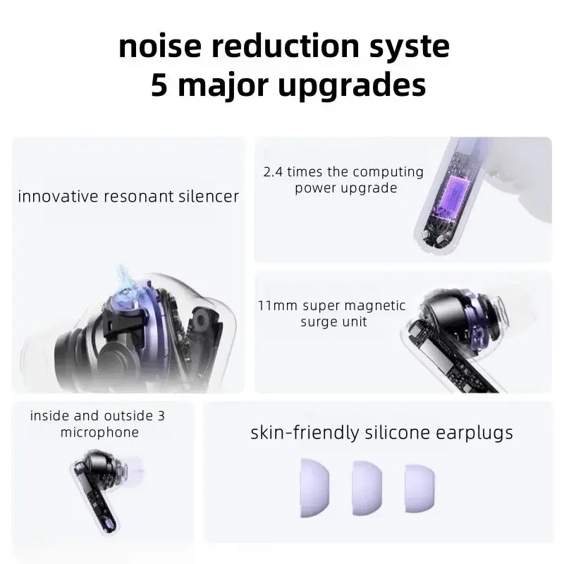 Беспроводные Bluetooth-наушники Huawei Freebuds 6i