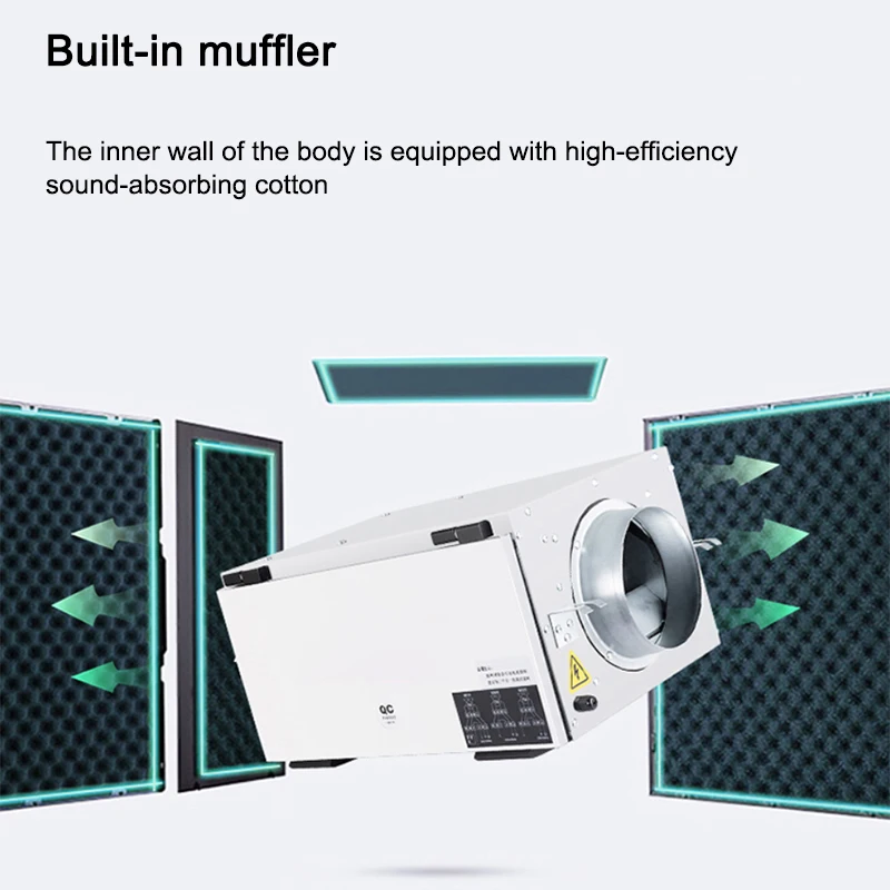 Вытяжной вентилятор Новый для свежего воздуха в коммерческом месте вентиляция