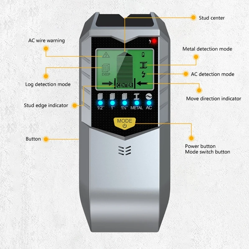 

Electronic Stud-Detector 5 in 1 Wall Scanner for Wood ACWire Metal Studs Detection Wall Scanner with LCD-Screen