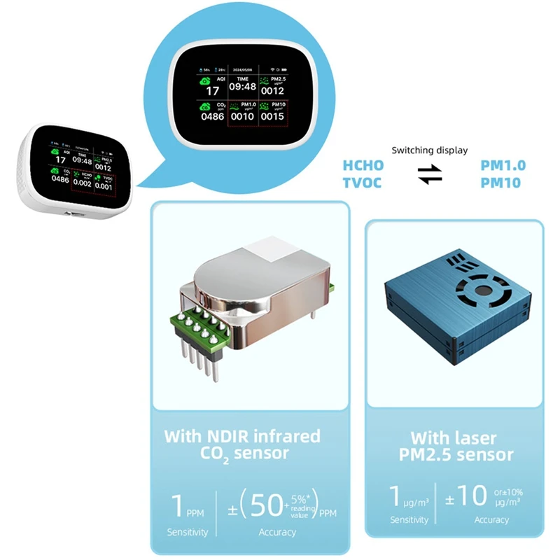 Tuya Wi-Fi 10в1 Детектор качества воздуха PM2.5 PM1.0 PM10 CO2 TVOC HCHO Тестер TFT-дисплей Измеритель