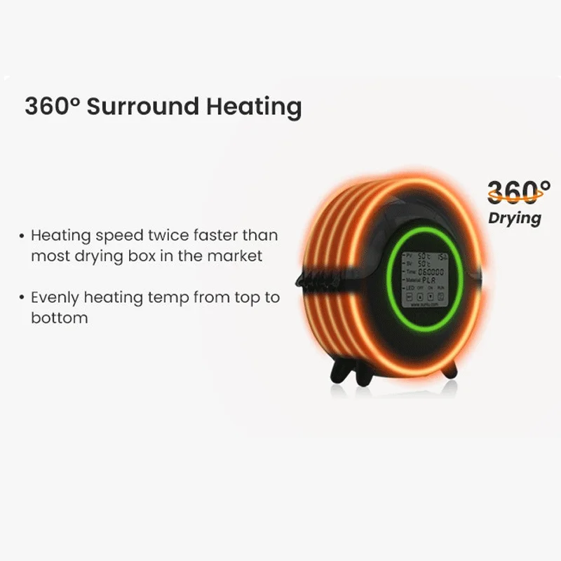 Сушилка для наполнителя SUNLU S2 с сенсорным экраном 360 ° |