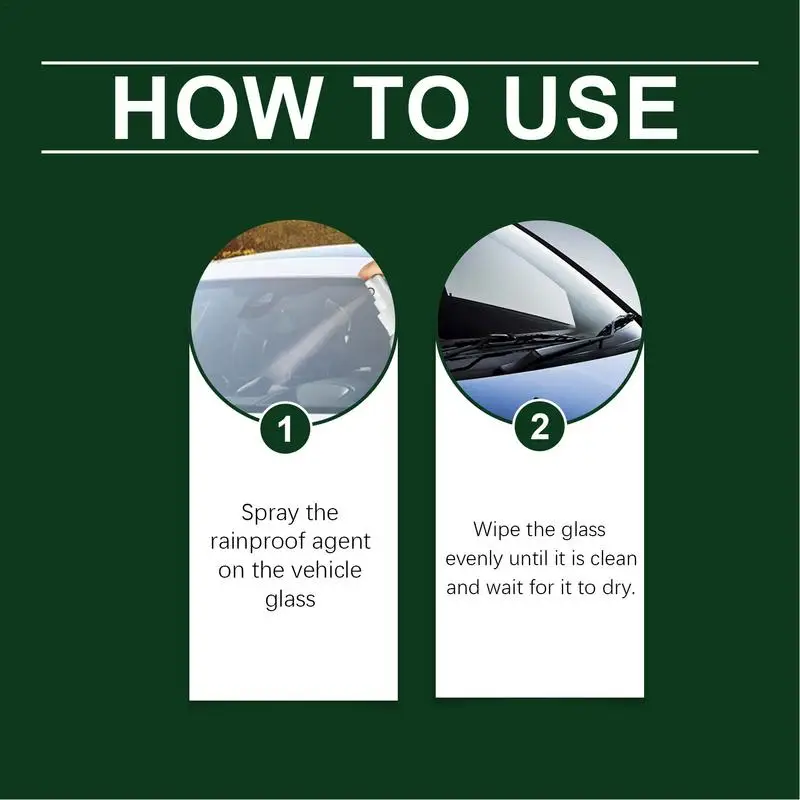 Очиститель ветрового стекла мощный нанозащищенный противотуманный агент 100 мл