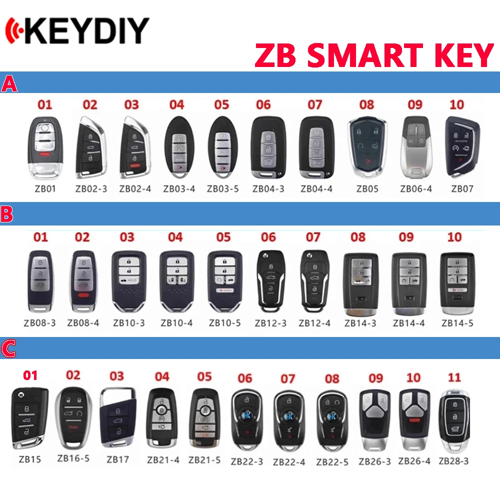 

KEYDIY ZB Series ZB01 ZB02 ZB03 ZB04 ZB05 ZB06 ZB07 ZB08 ZB10 ZB12 ZB14 ZB15 ZB16 KD Smart Remote Key for KD-X2 URG200 KD900