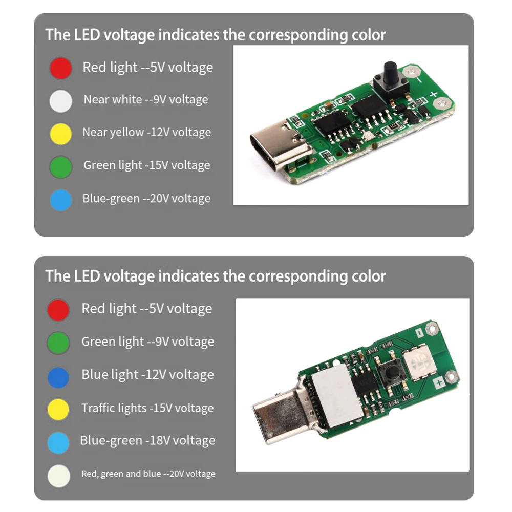 USB-приманка Type-C QC2.0 PD2.0 PD3.0 для быстрой зарядки устройство обнаружения опроса