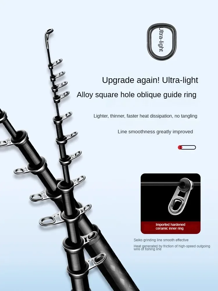 BEIMINGYU ультралегкие карбоновые рыболовные удочки 500 телескопическая рыболовная