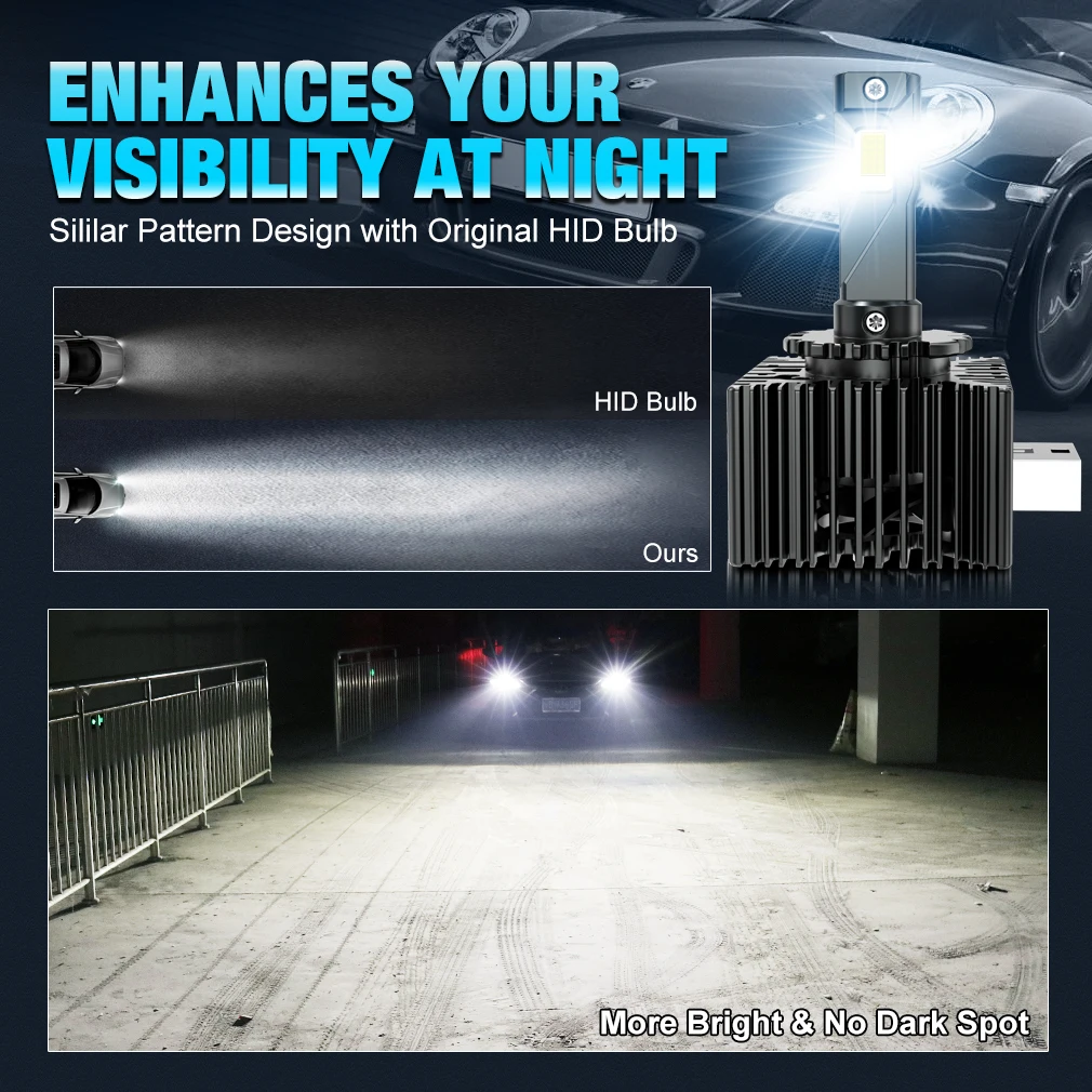 2 шт D1S D3S светодиодный фары Canbus 120 лм D4S D5S D2S D8S HID D8R D1R D2R D3R D4R автомобильная лампа