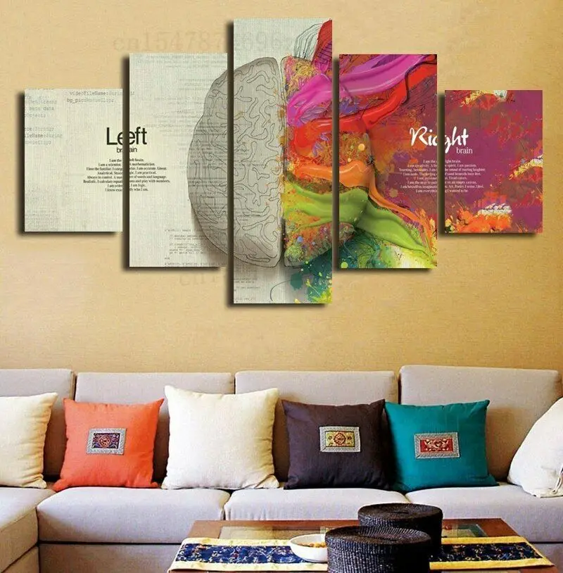 

5 шт., настенные картины с изображением левого правого мозга
