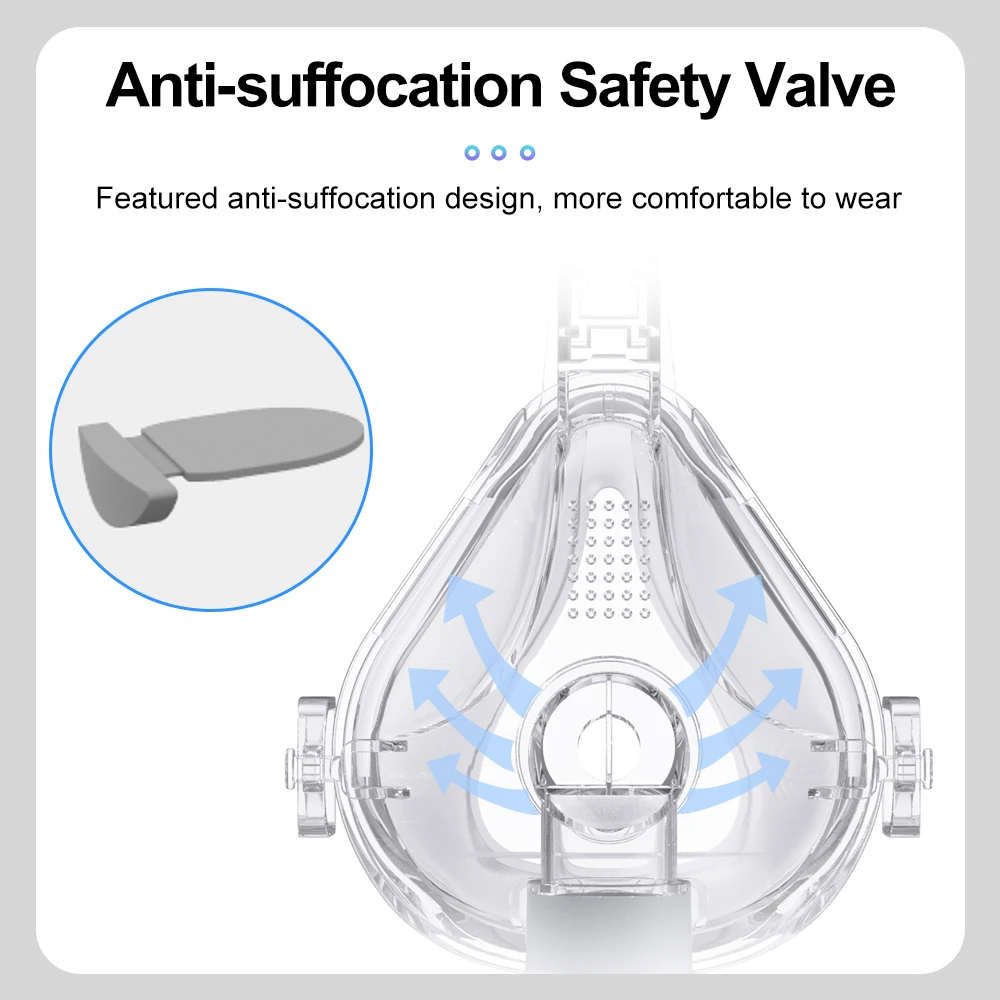 Фото CPAP Полнолицевая маска для рта, носовая маска для Auto BiPAP CPAP с головным убором для апноэ во сне, против храпа №5