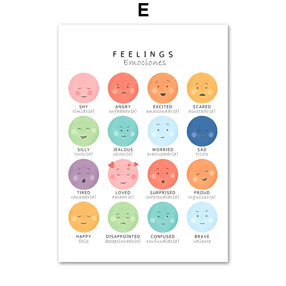 Испанские обучающие плакаты с алфавитом лариса владимировна смирнова география обучающие видео