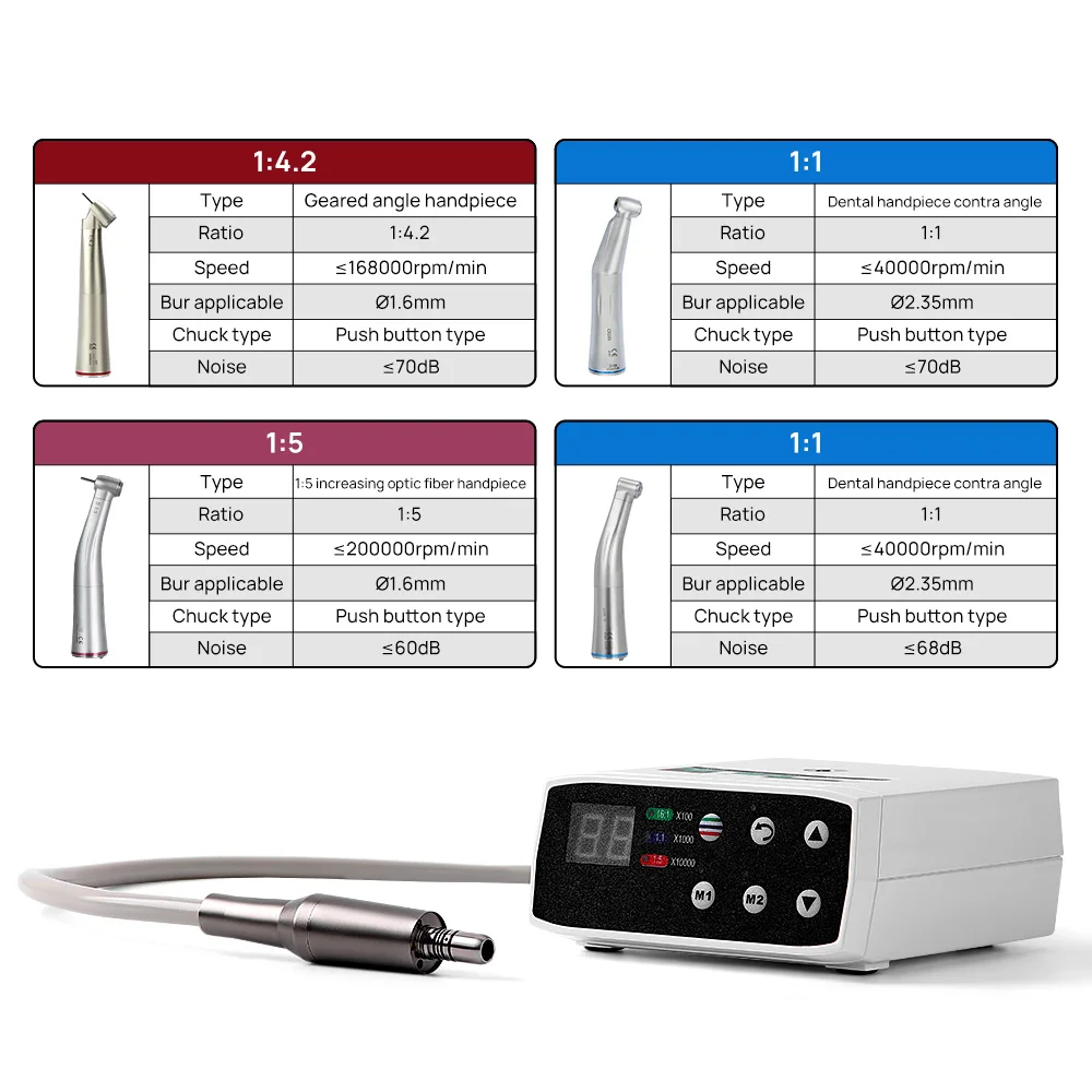 Стоматологический компактный бесщеточный электродвигатель AZDDENT внутренний