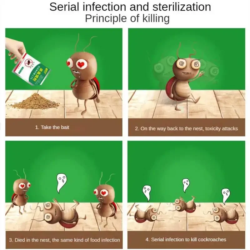 Бытовой общий мощный инсектицид лекарство для муравьев убийца в помещении