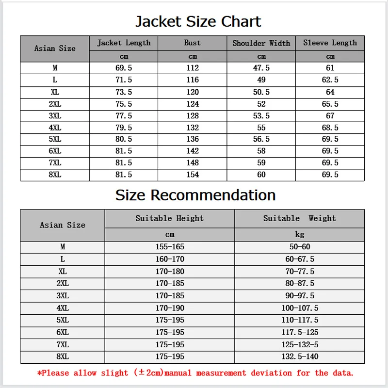 

2023 Winter Hooded New Fashion Keep Warm Black Coat Casual Fleece Oversized Windproof Jackets For Men