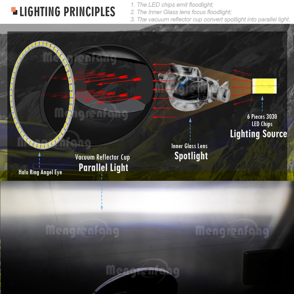 30 Вт H11 Автомобильные передние светодиодные противотуманные фары с Angel Eye DRL