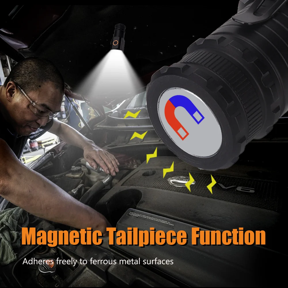 Мощный светодиодный фонарик BORUiT 18360 LM Type-C перезаряжаемый водонепроницаемый для