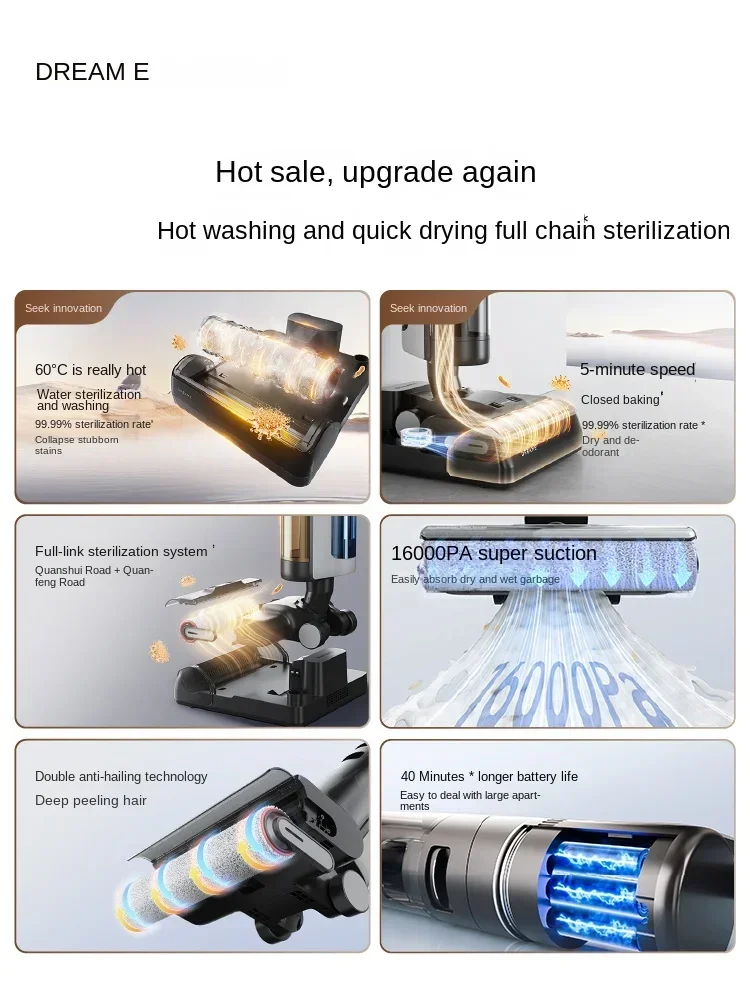 DREAME H20Pro Стиральная машина для пола горячая стирка быстросохнущая всасывающая