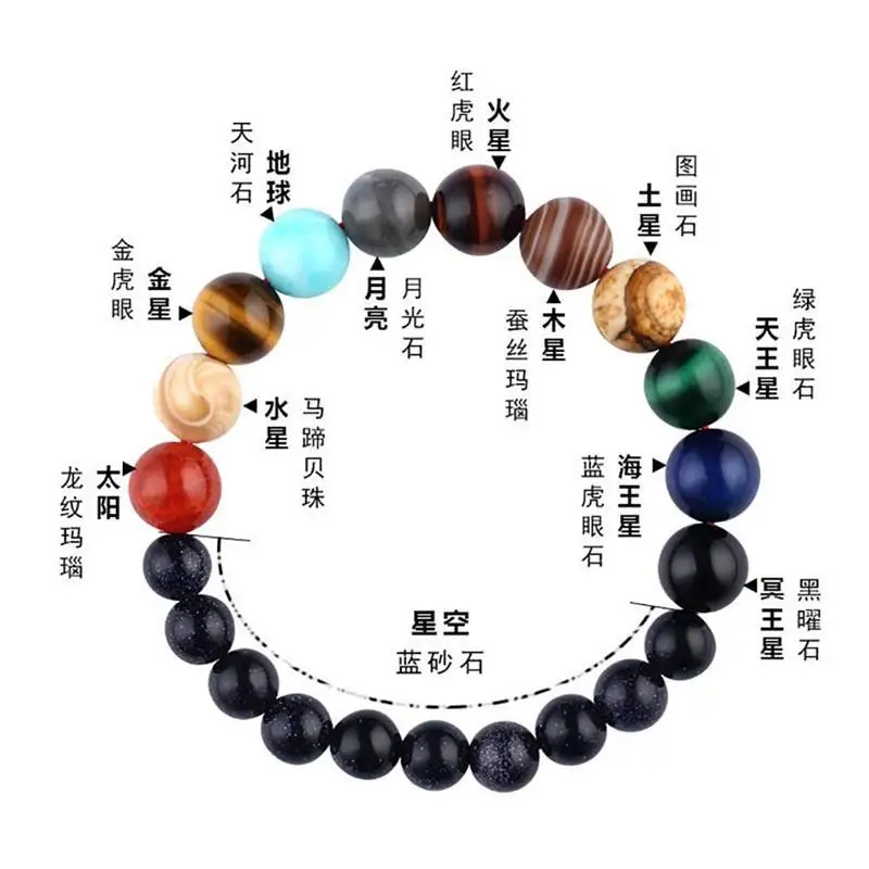 Children's Bracelet Boy's Universe Galaxy Solar System Eight Planets Primary School Student Duobao Gift