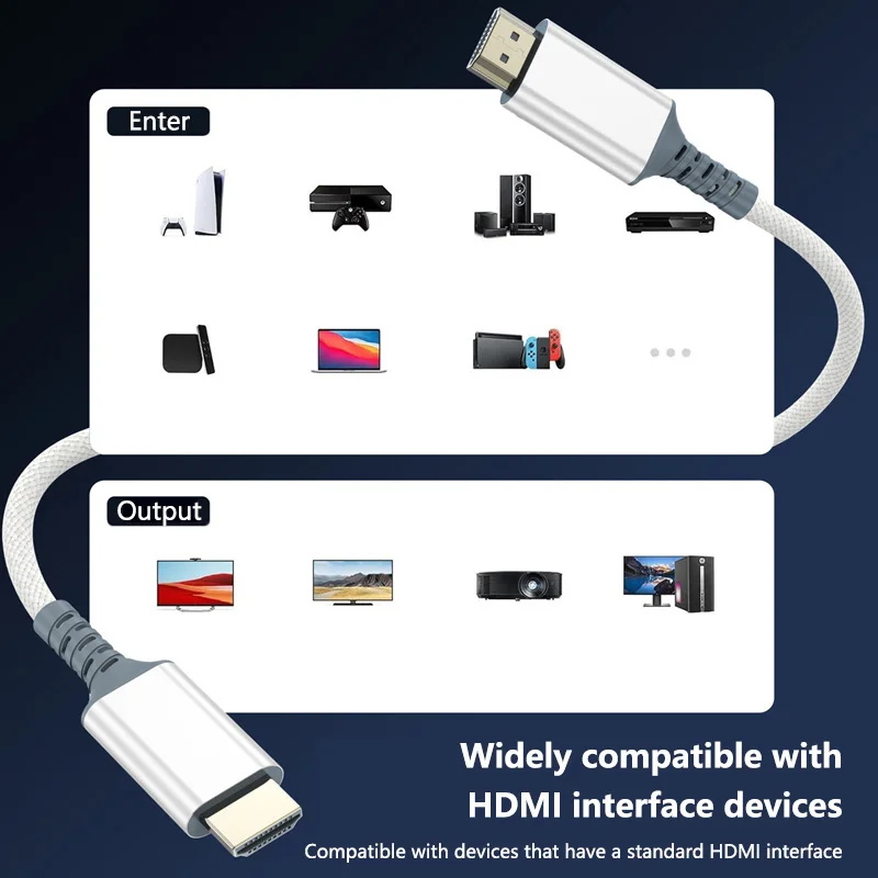 Фото Кабель HDMI 8K (1м/2м), белый, высокоскоростной, HDMI 2.1, для мониторов, телевизоров и проекторов, поддержка 8K при 60 Гц, хит продаж 2026 года №4