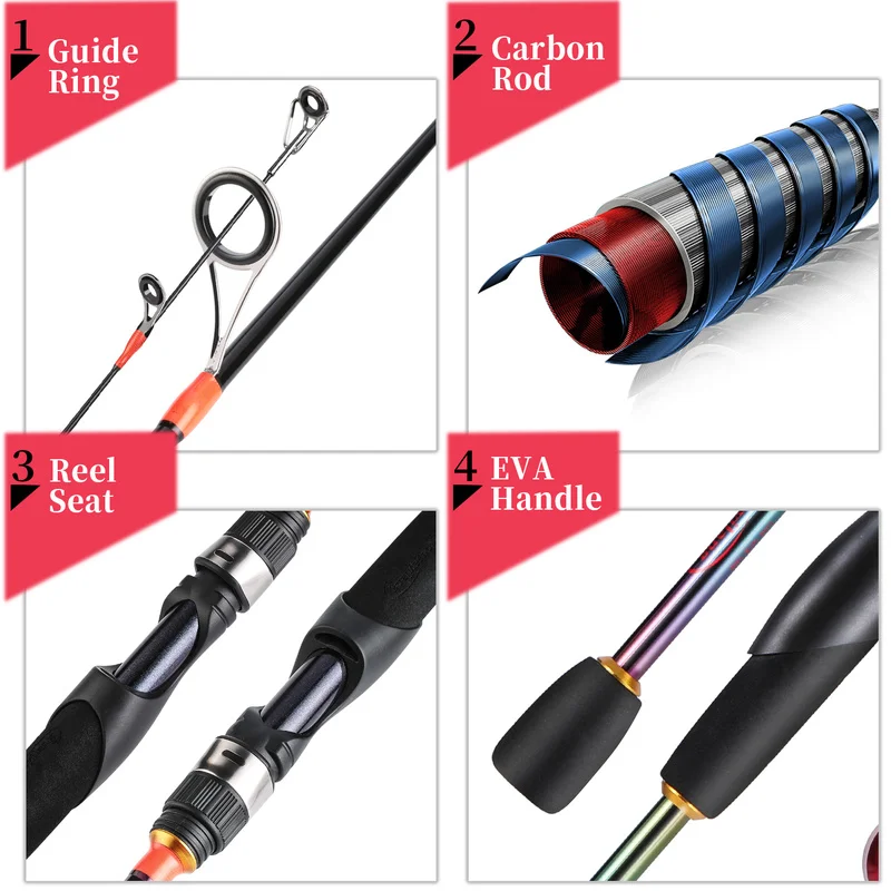 Sougayilang Spinning Fishing Combo 1.8m-2.4m Carbon Fiber Rod and 5.2:1 High Speed Reel Kit Pesca |