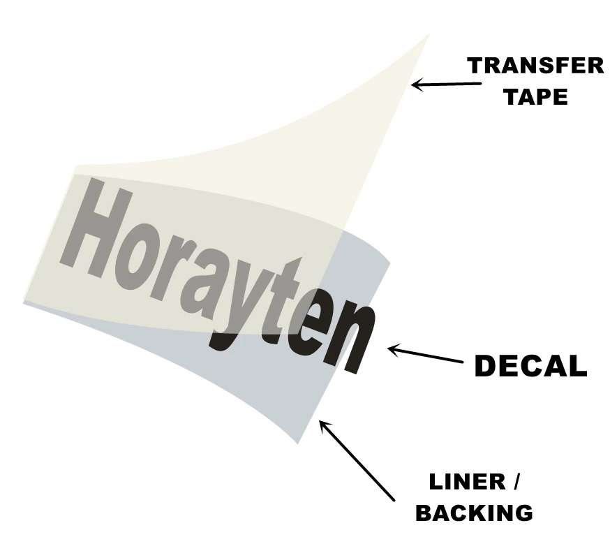 Мультяшные автомобильные наклейки для Аниме Девушки Rem Автомобильная Графика