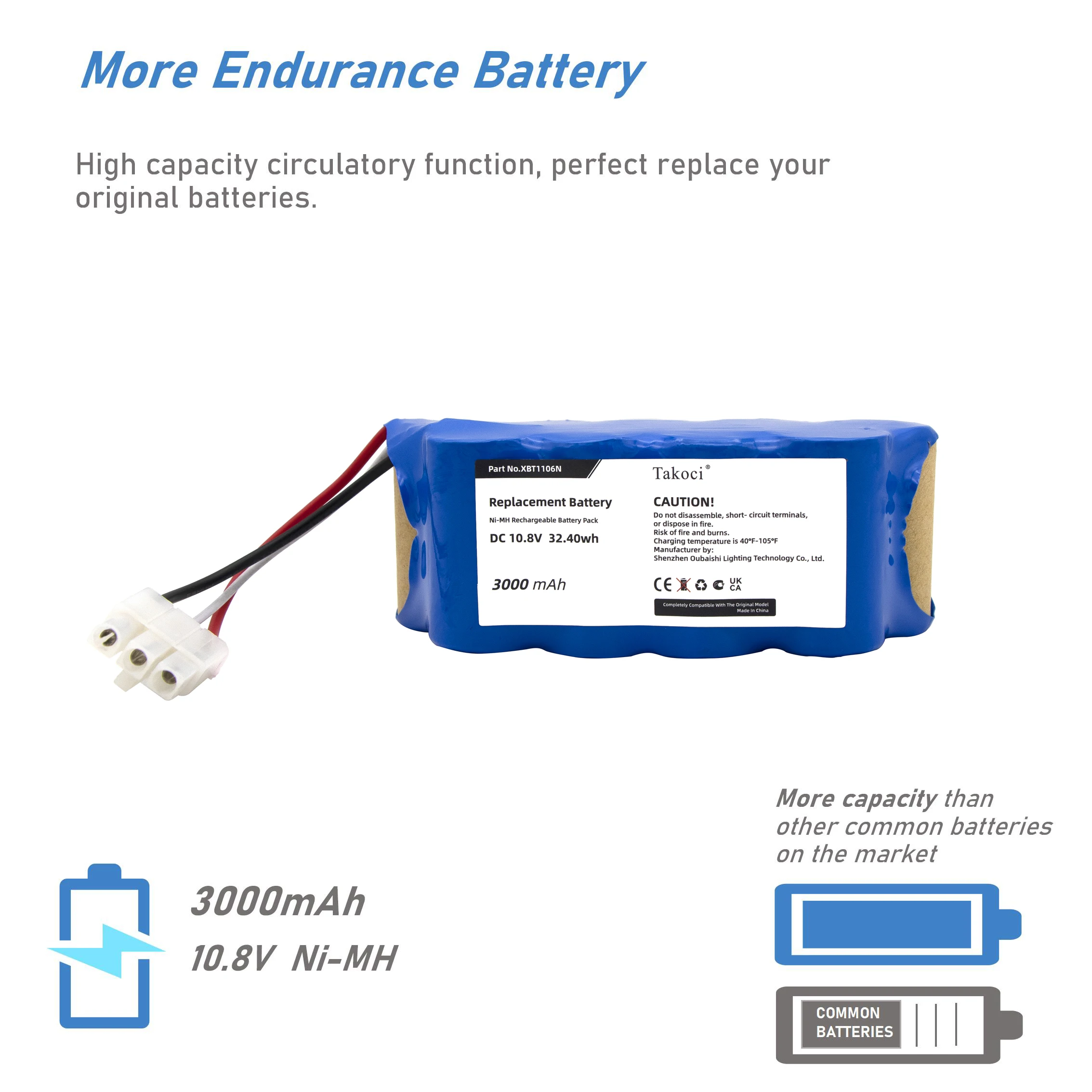 Сменный аккумулятор для Euro Pro Shark Navigator SV116N Freesty SV1106N XBT1106N 10 8 В/мА