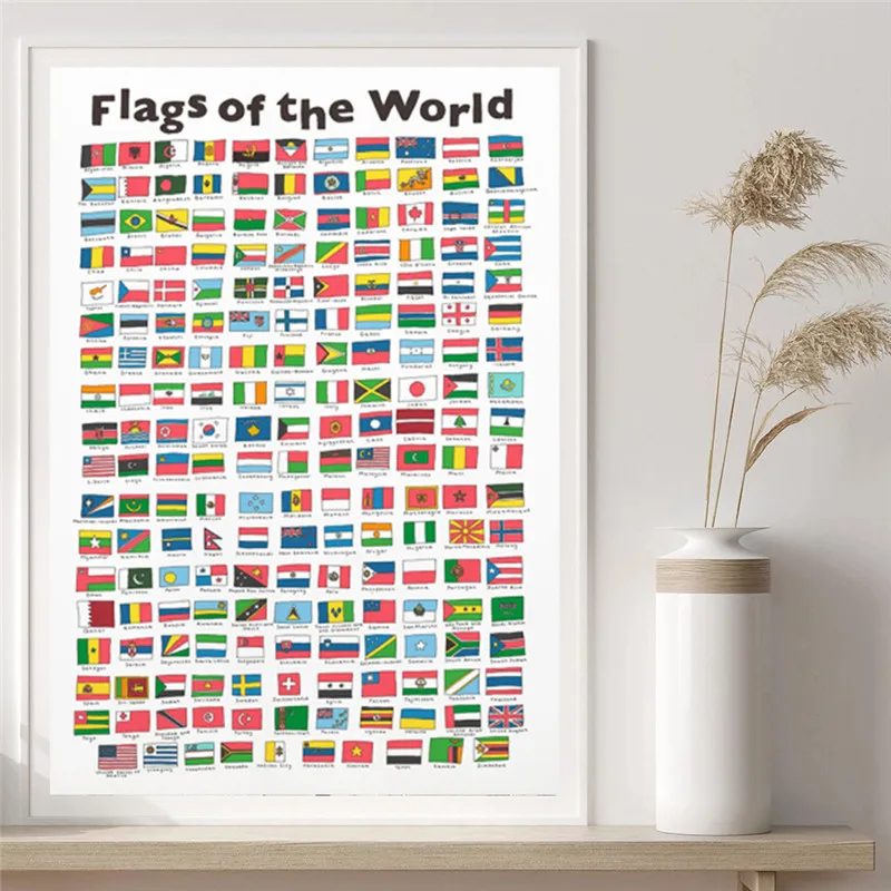Постер с флагами мира флаги стран Картина на холсте настенное искусство