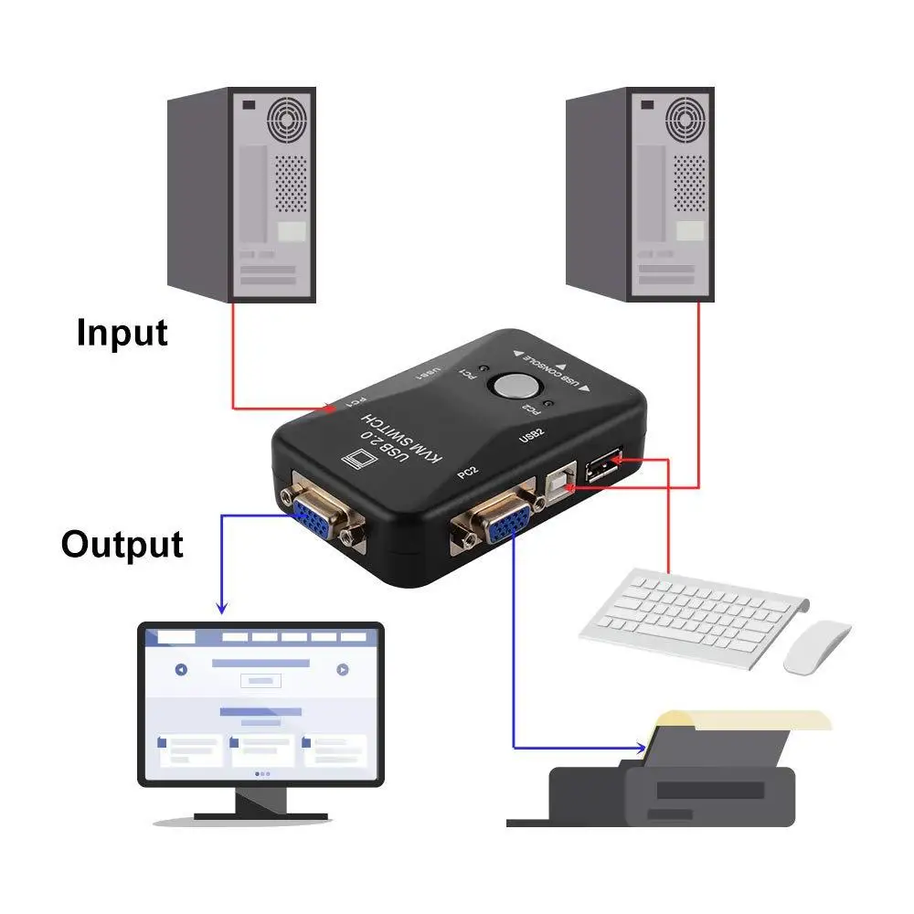 Квм-переключатель USB 2 0 1920*1440 разветвитель VGA порта с двумя кабелями для