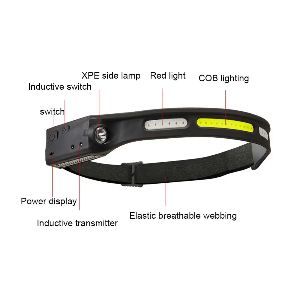

Headlamp Rechargeable Headlight Outdoor Camping Hiking Head Lamp Light